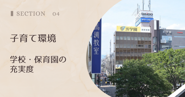 子育て環境|学校・保育園の充実度