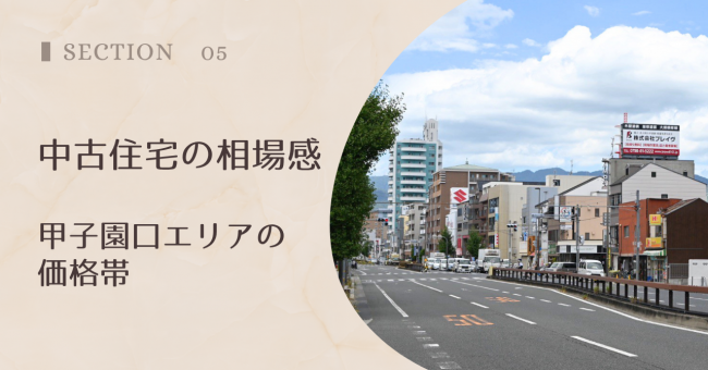 中古住宅の相場感｜甲子園口エリアの価格帯
