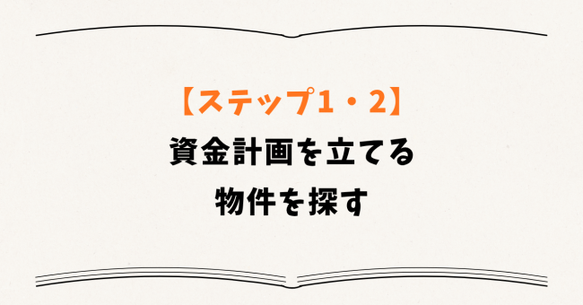 【ステップ1・2】資金計画を立てる・物件を探す