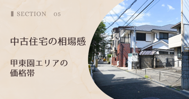 中古住宅の相場感|甲東園エリアの価格帯