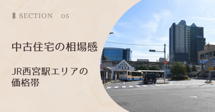 中古住宅の相場感|JR西宮駅エリアの価格帯