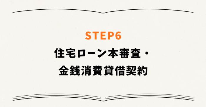 STEP6：住宅ローン本審査・金銭消費貸借契約